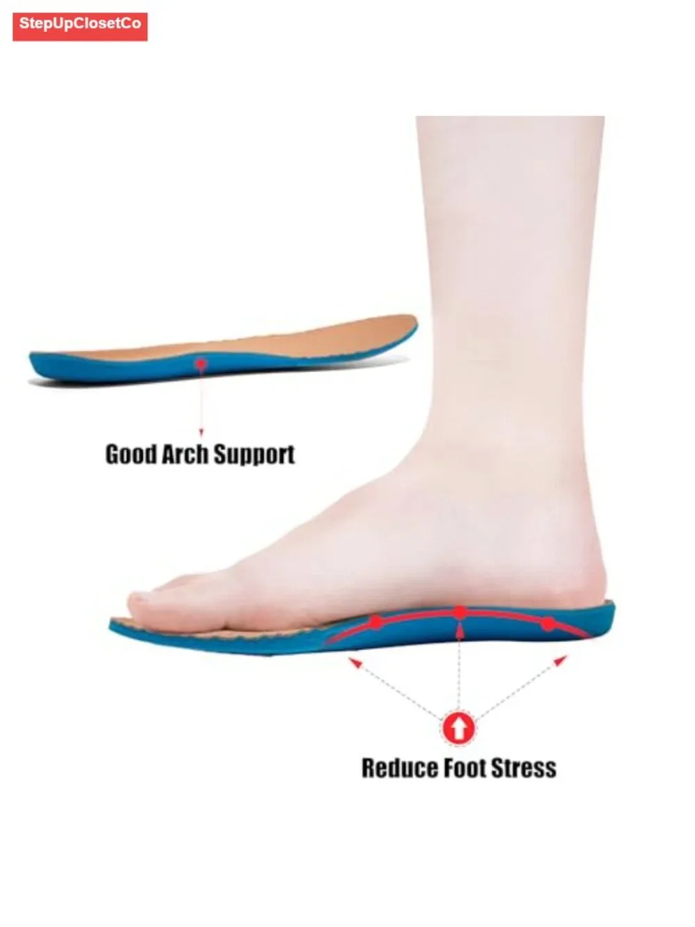 N/A these platform